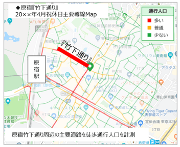 主要導線分析MAP