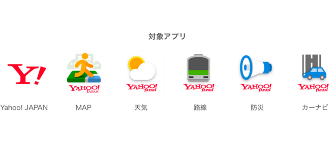 Y!測定対象APP