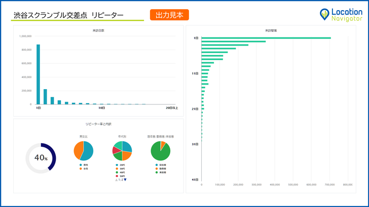 report02